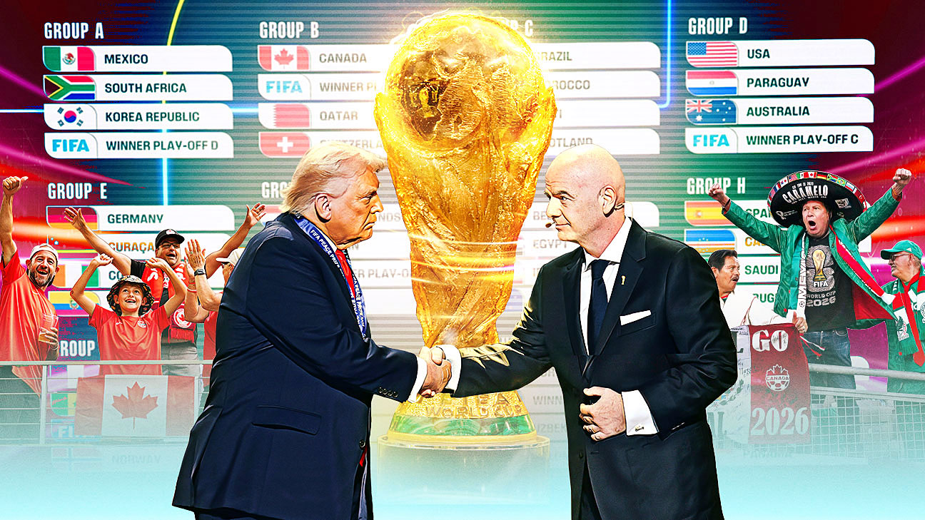 2026世界杯前瞻：史无前例的扩军与复杂现实